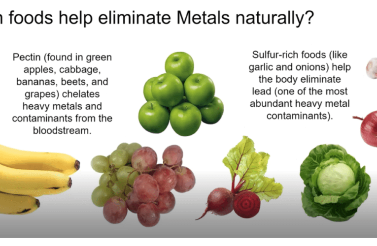 Eliminate Heavy Metals Naturally in Orange