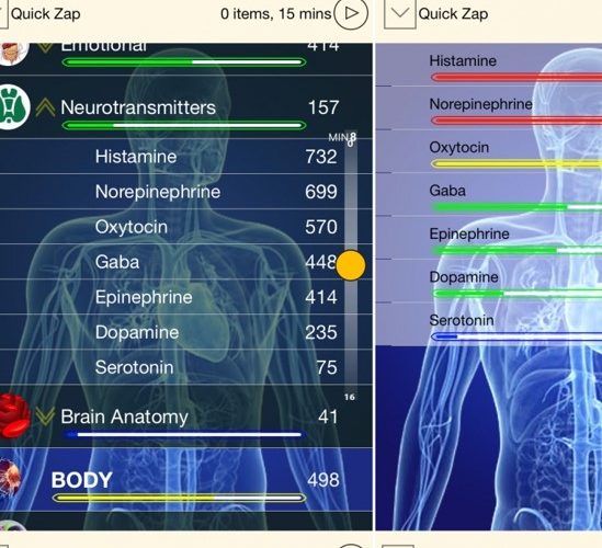 Unlock Your Body’s Healing Frequencies: Explore Frequency Medicine in Orange
